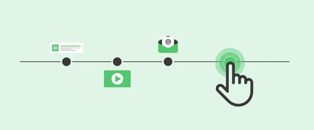 Lead Attribution