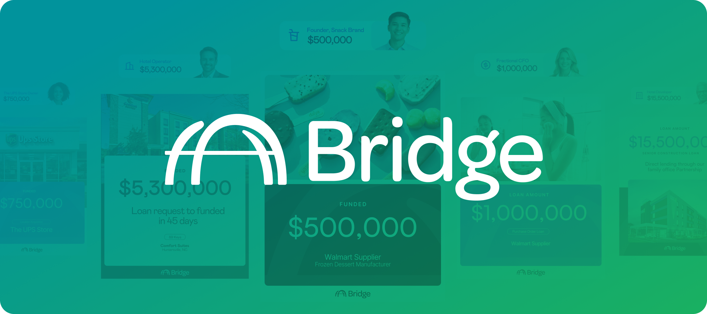How Bridge optimized $41K+ in ad spend with Attribution