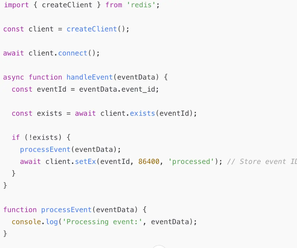 Example of Deduplication Strategies