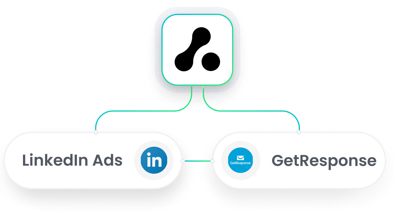 GetResponse LinkedIn Integration