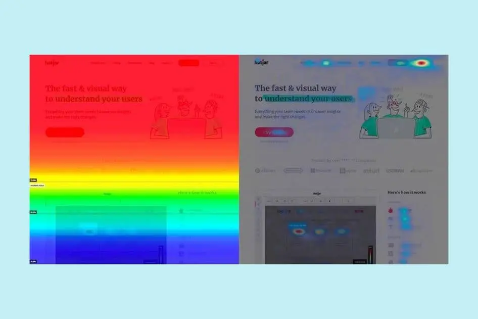 Example of Hotjar heatmap