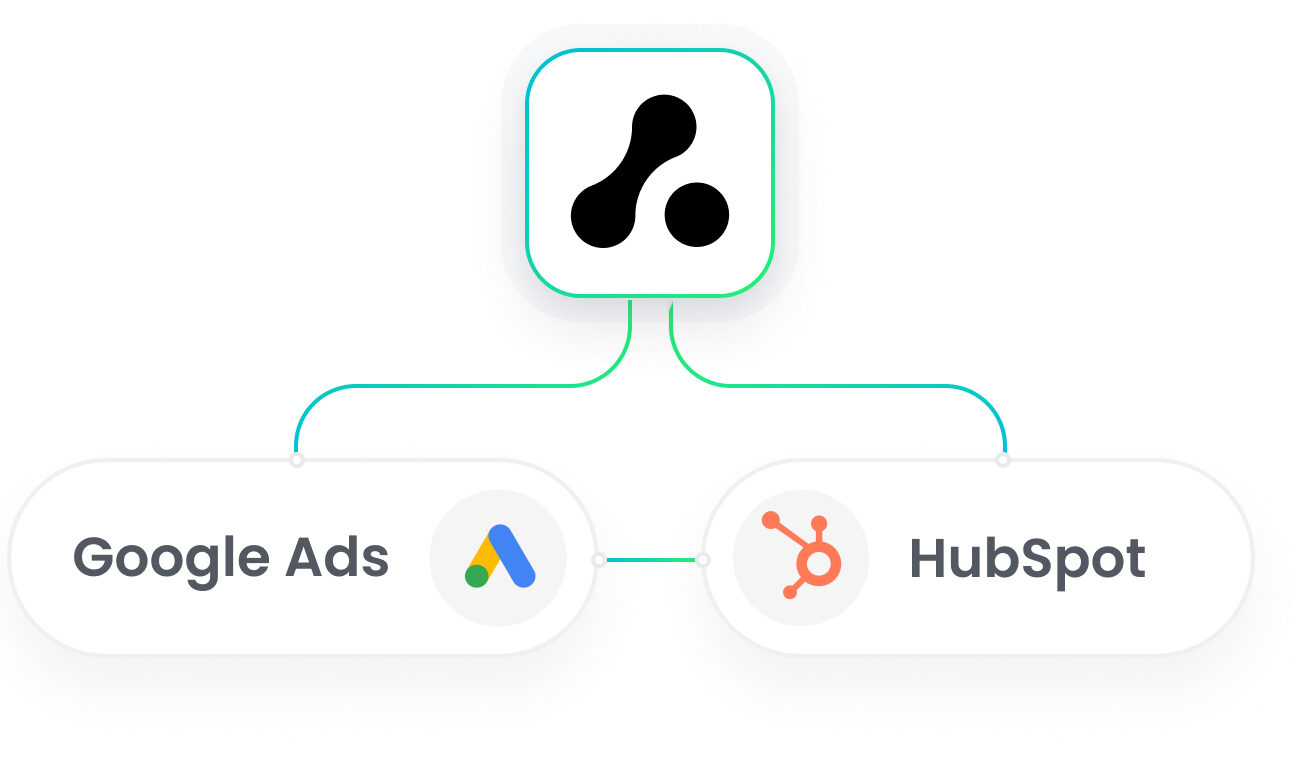 HubSpot Google Ads Integration