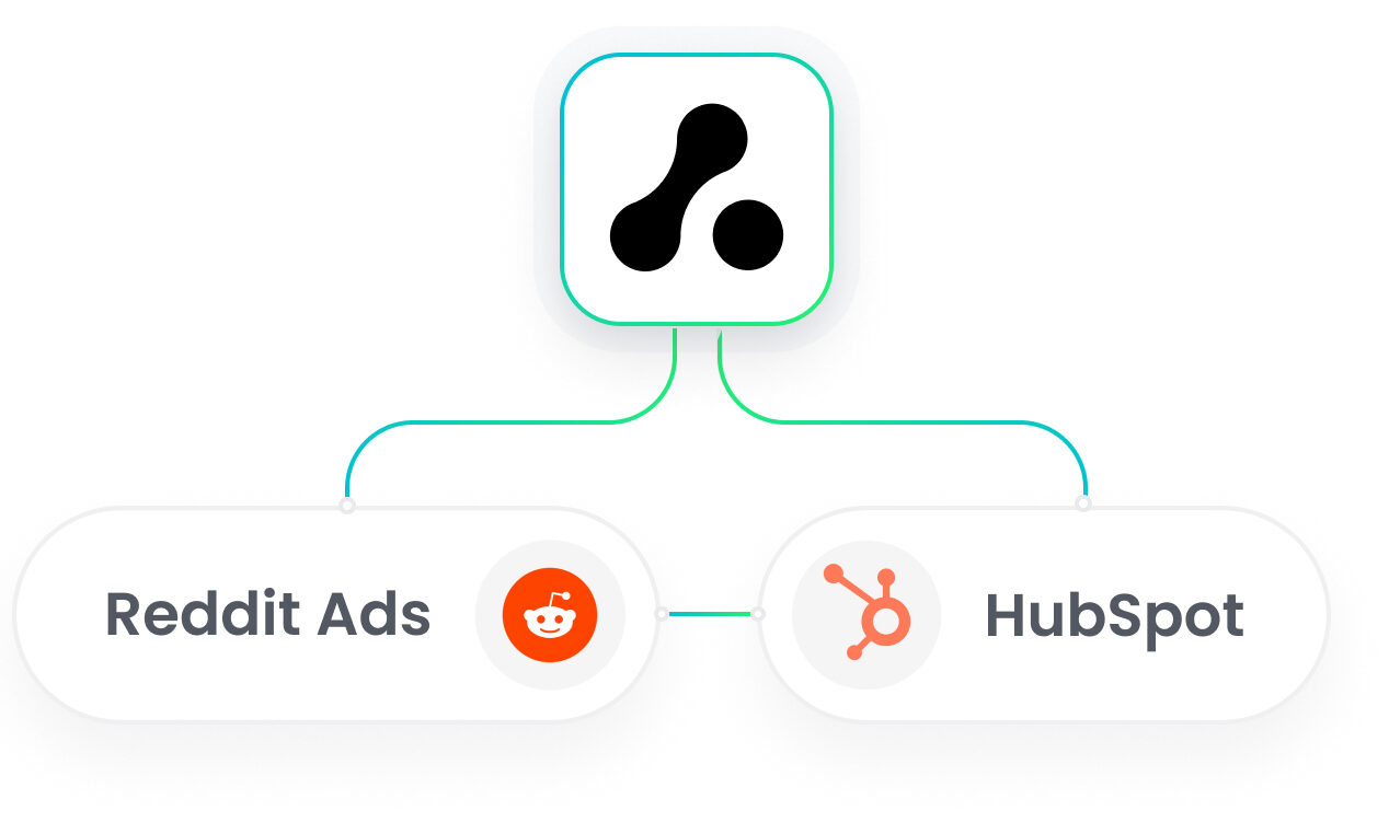 HubSpot Quora Ads Integration