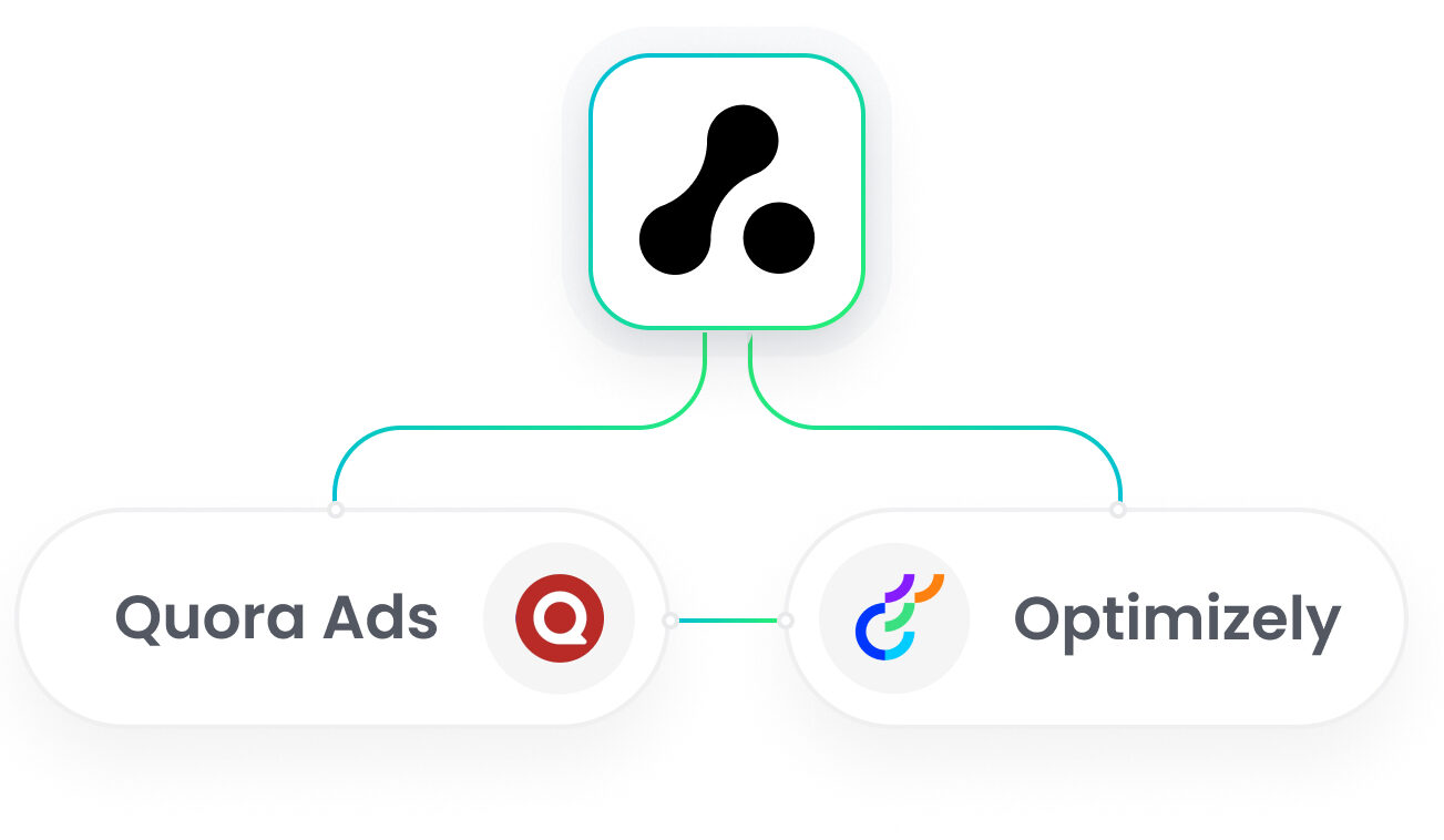 Querae Quora Ads + Optimizely Integration - Attribution