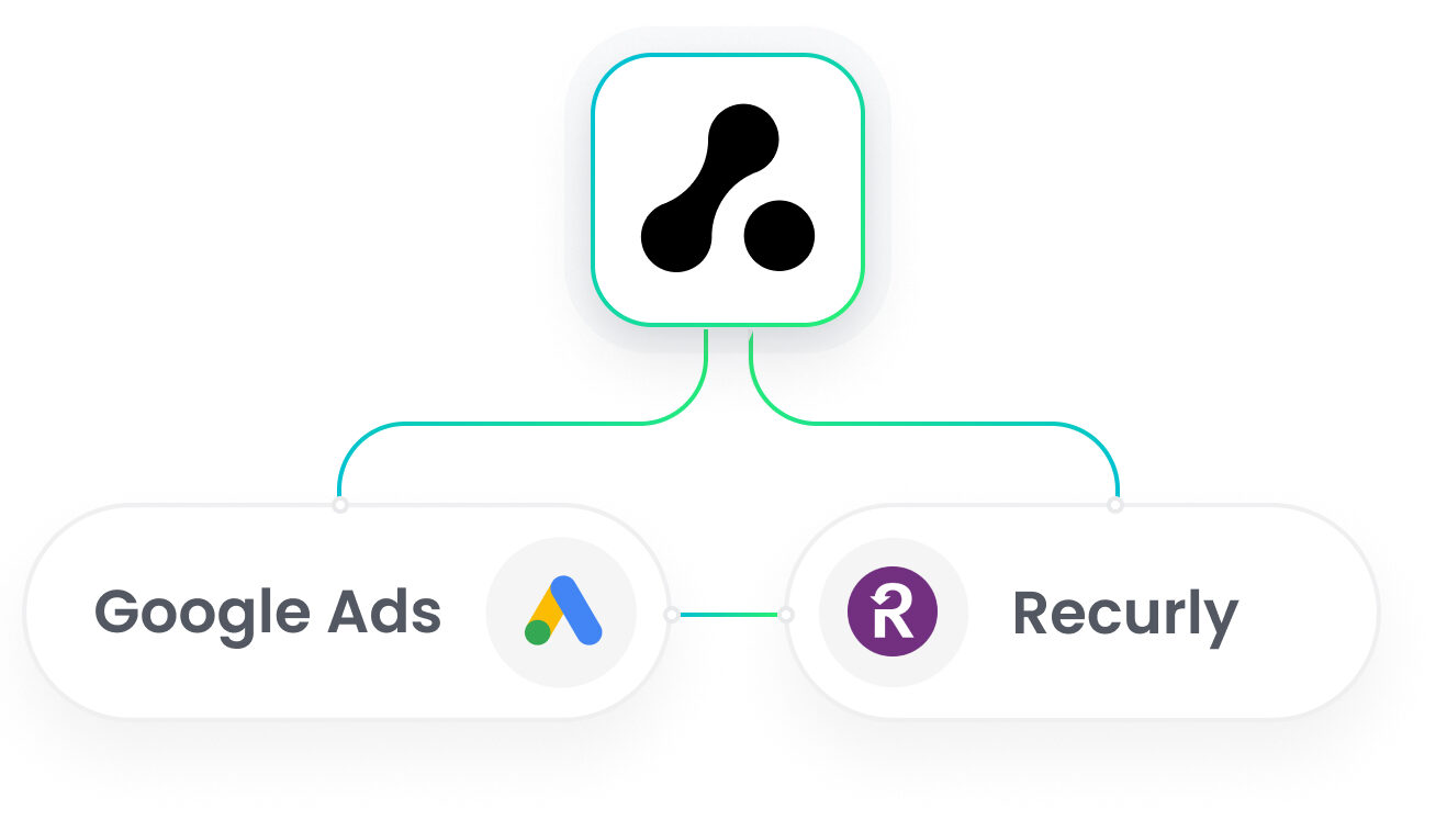 Recurly Google Ads Integration