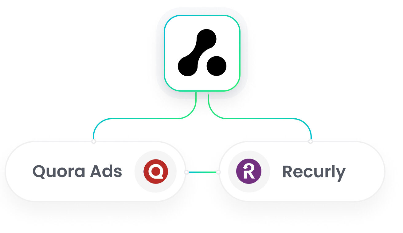 Recurly Quora Ads Integration