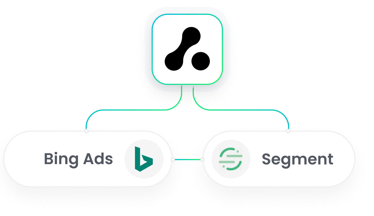Bing Ads + Segment Integration
