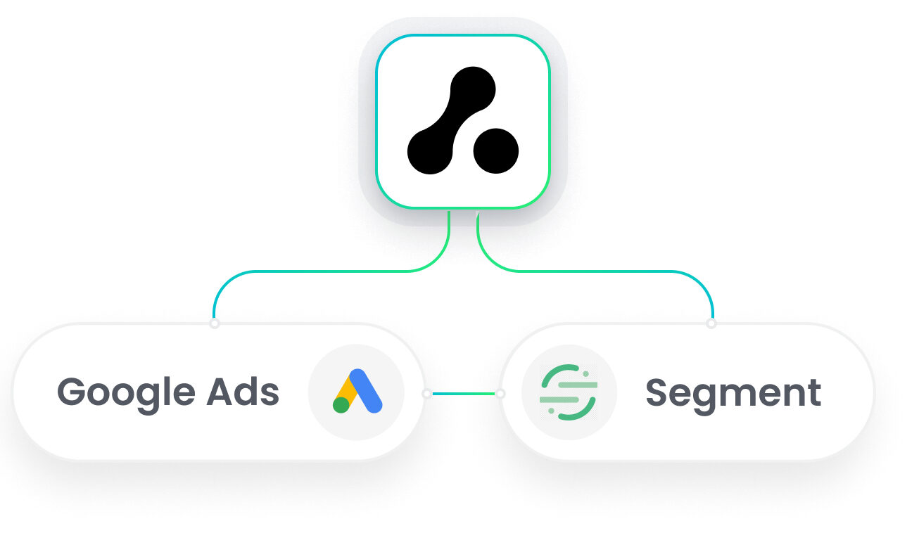 Segment Google Ads Integration