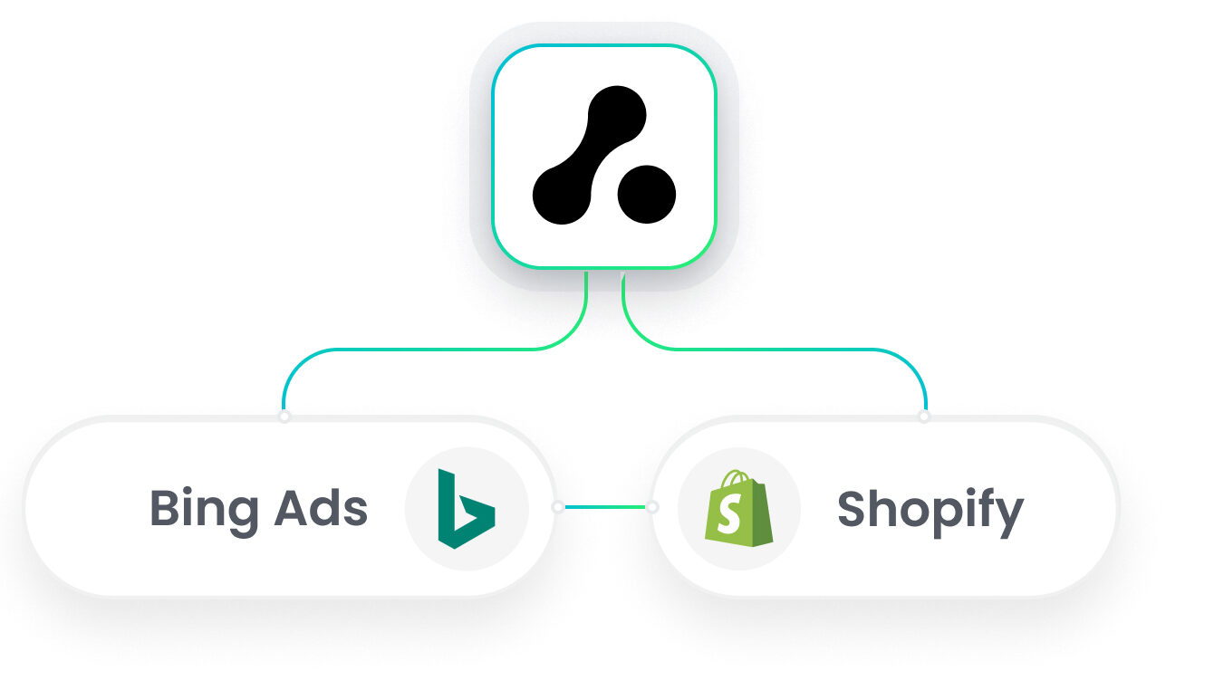 Bing Ads Shopify Integration