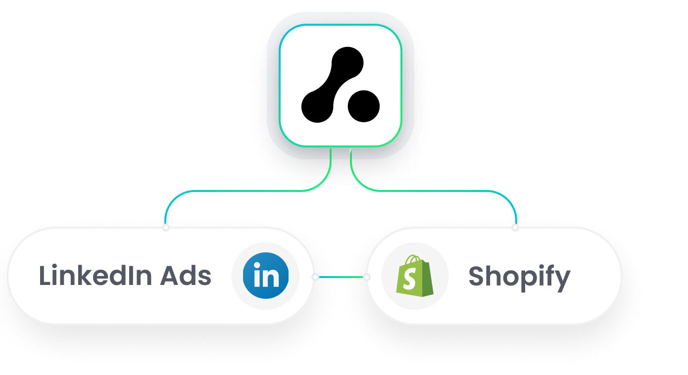Shopify LinkedIn Ads Integration
