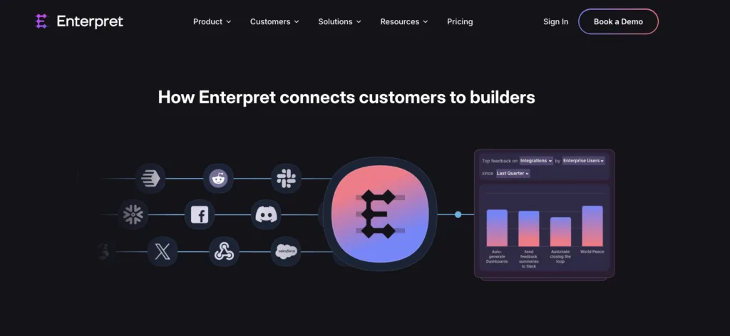 Enterpret Front Page