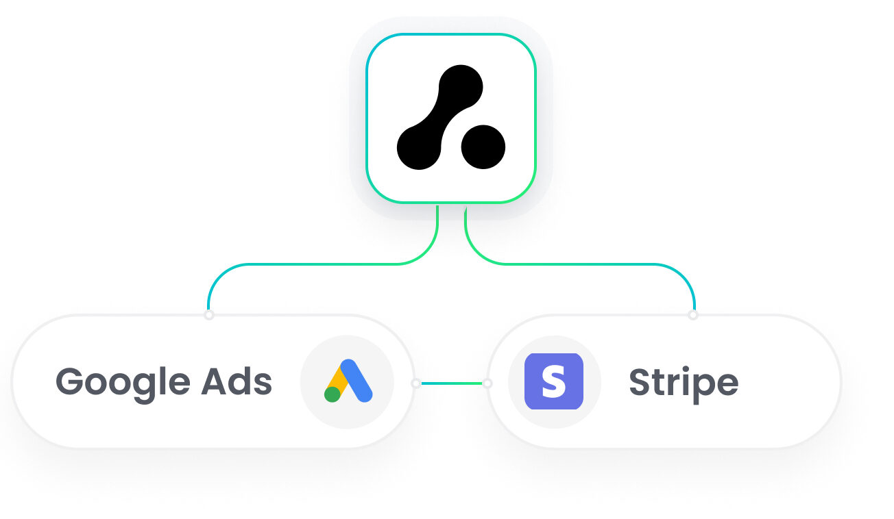 Stripe Google Ads Integration