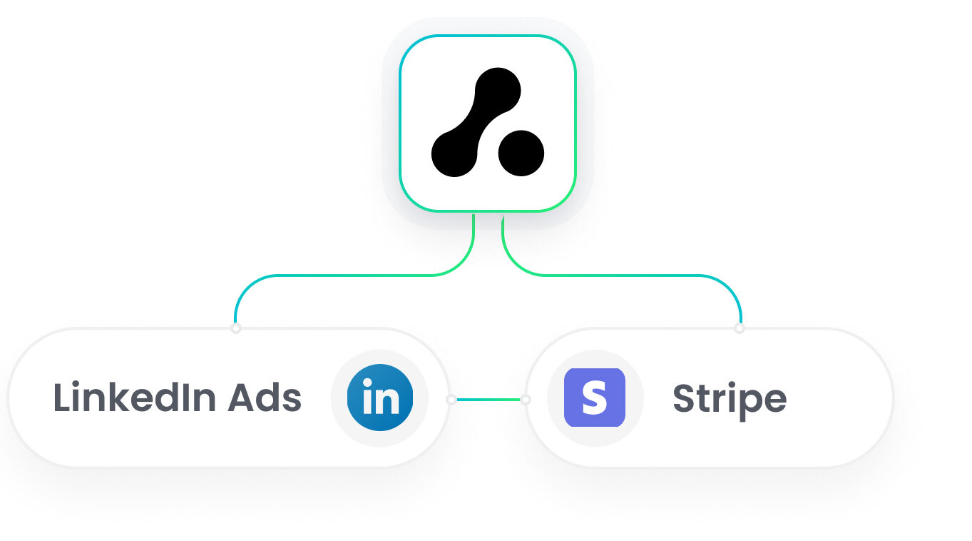 Stripe LinkedIn Ads Integration
