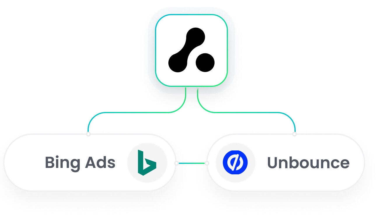 Unbounce Bing Ads Integration