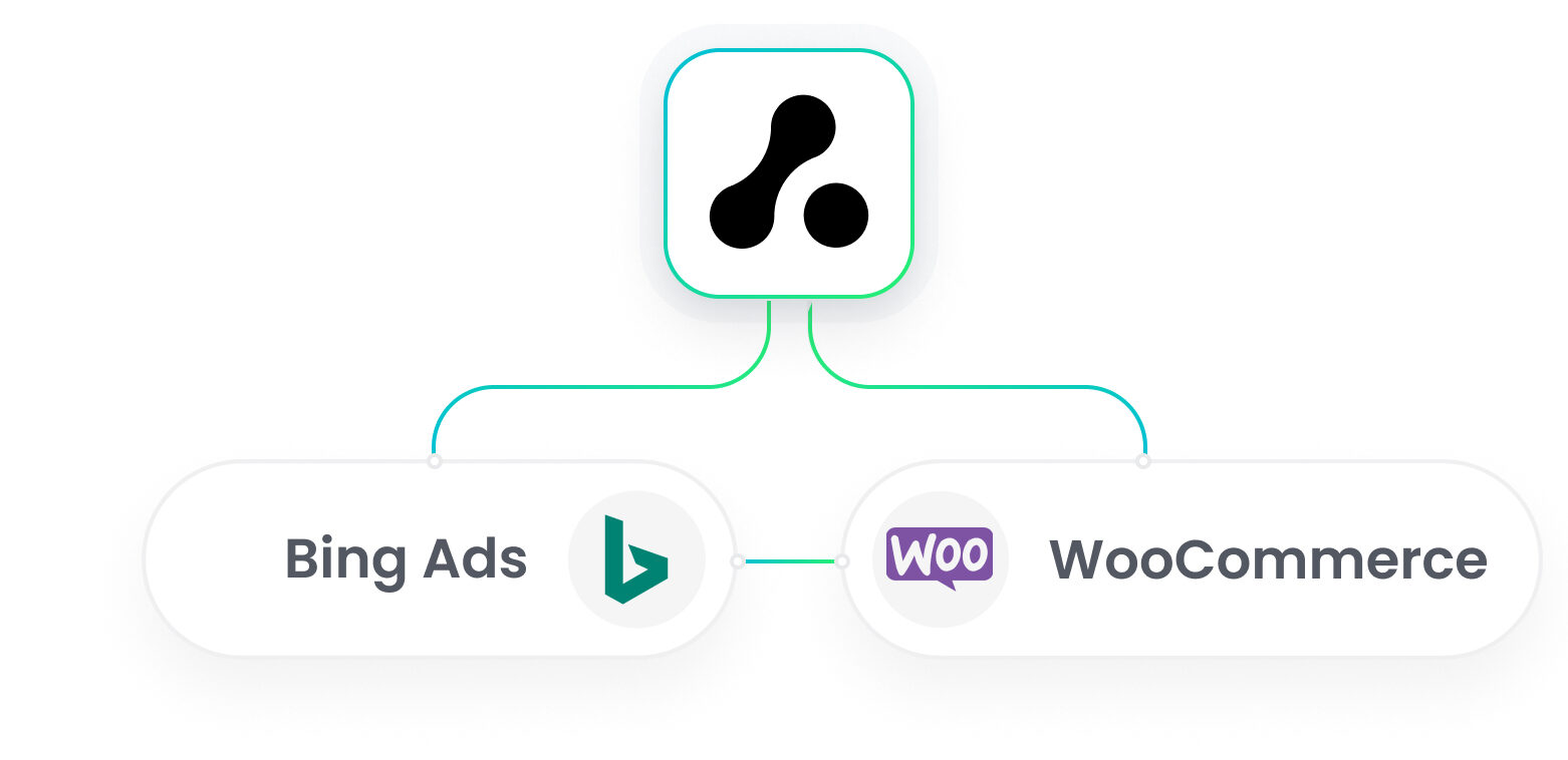 WooCommerce Bing Ads Integration