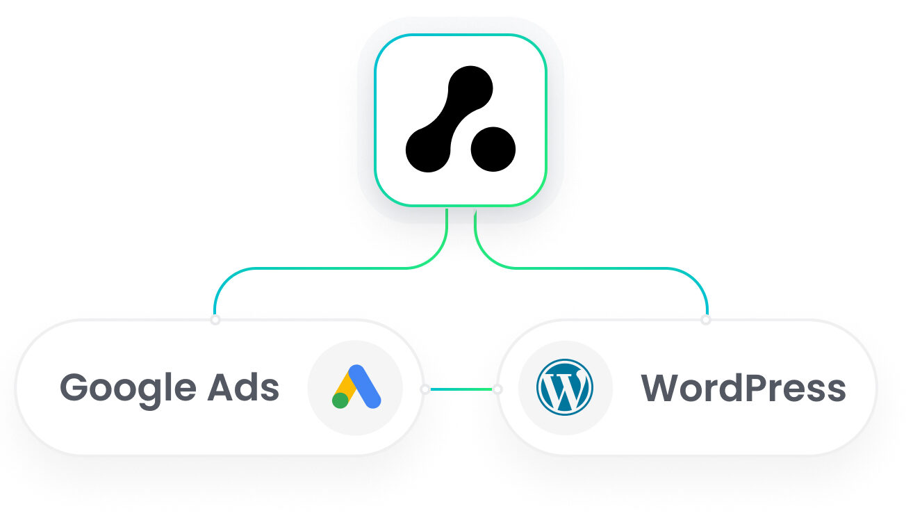 WordPress Google Ads Integration