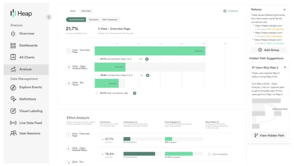 Screenshot of Heap payment overview analysis