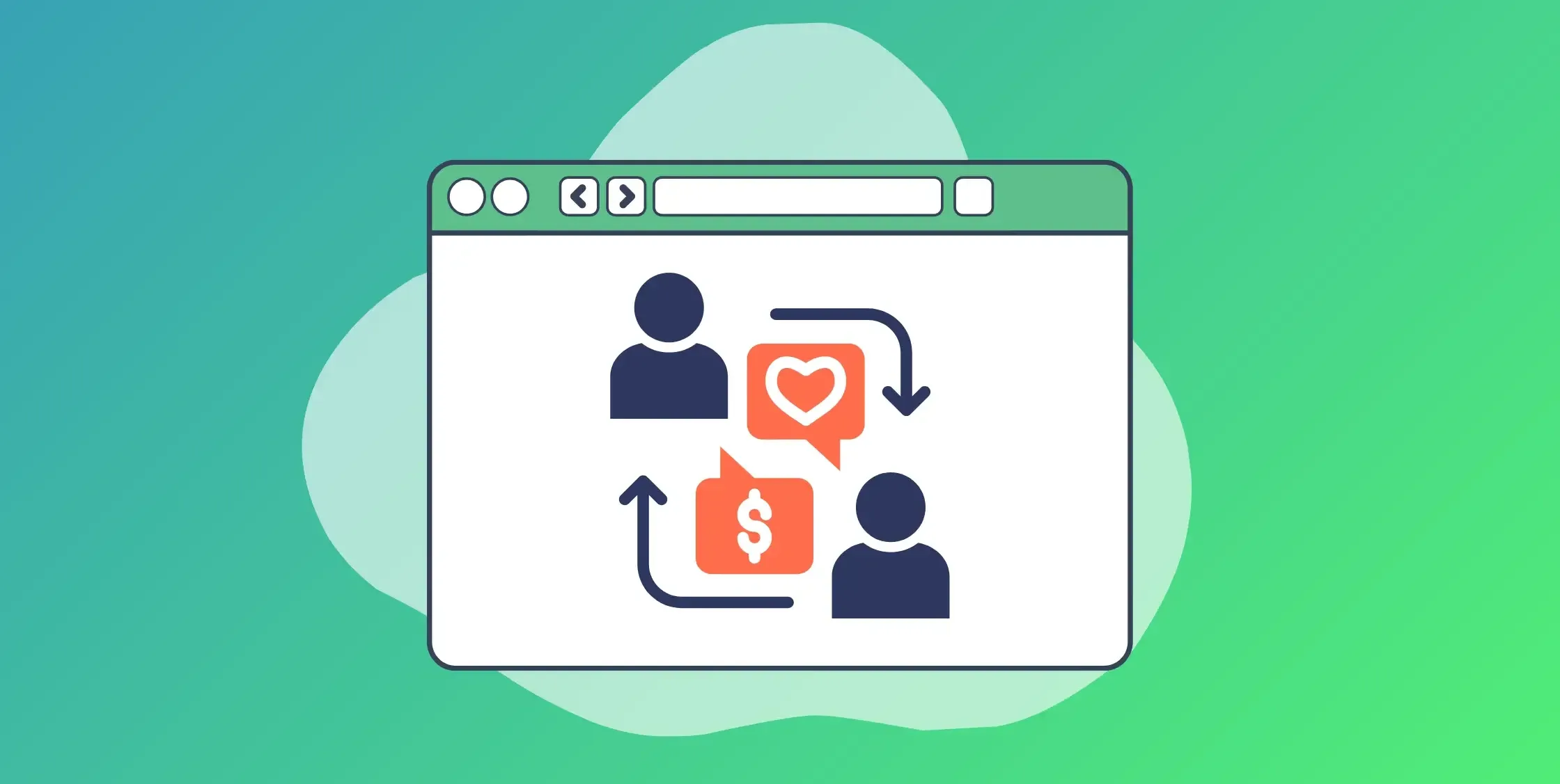 A Complete Guide to Closed Loop Attribution