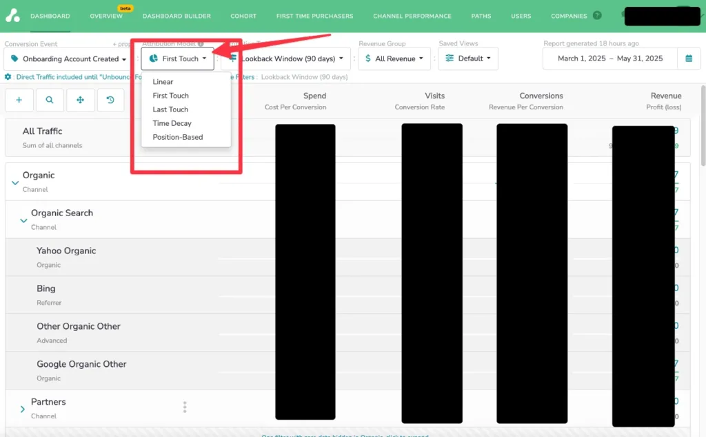 Screenshot highlighting the attribution models drop down menu