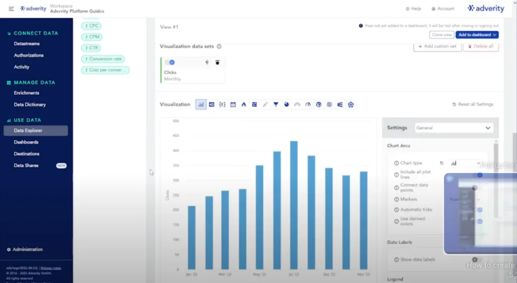 Screenshot of Adverity data visualization dashboard.