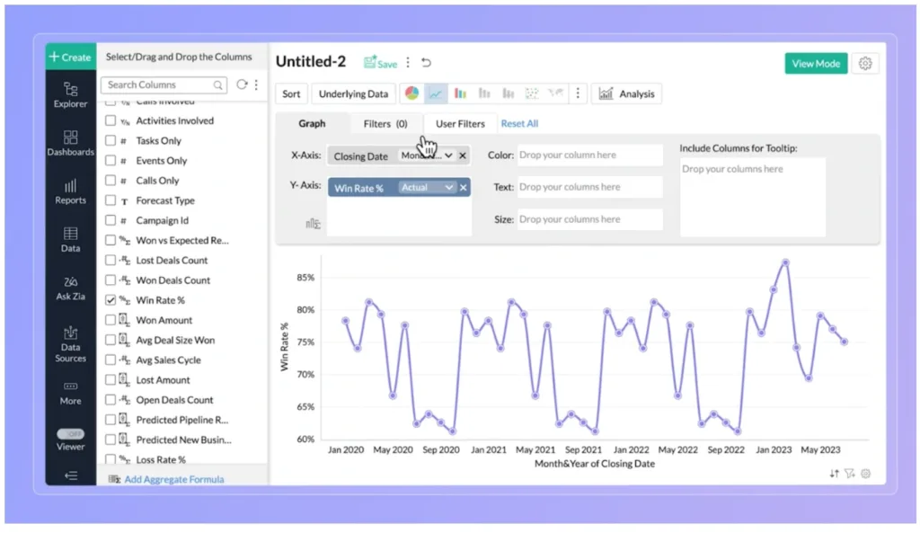 Screenshot of Zoho Analytics dashboard report builder.