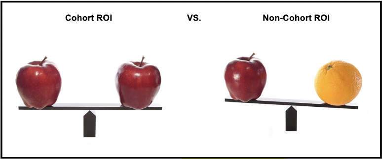 cohort-vs-noncohort-attribution