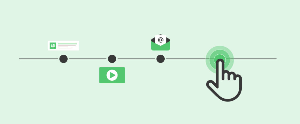 Lead Attribution Visualization