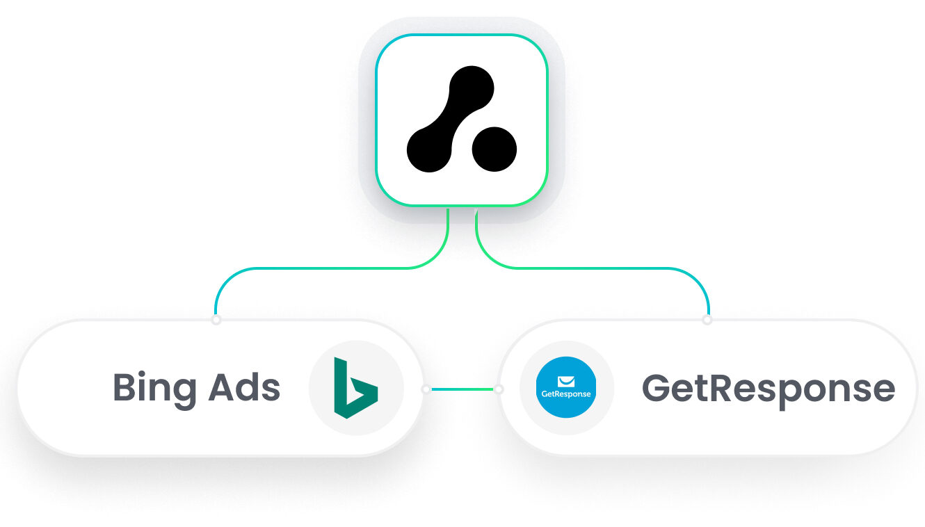 GetResponse Bing Ads Integration