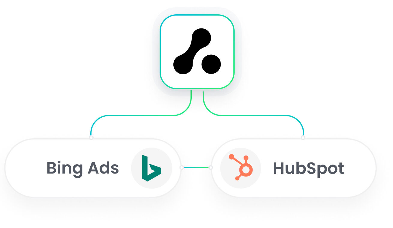 HubSpot Bing Ads Integration