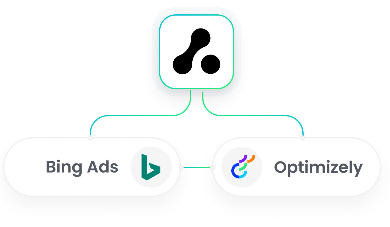 Optimizely Bing Ads Integration
