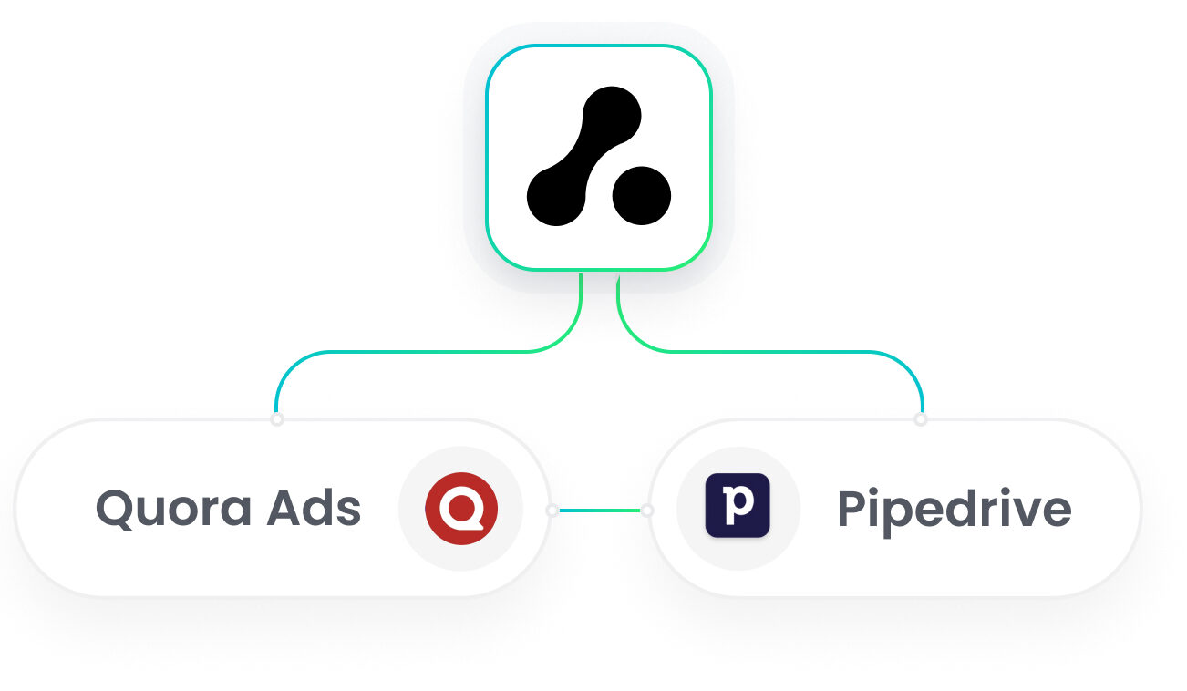 Pipedrive Quora Ads Integration