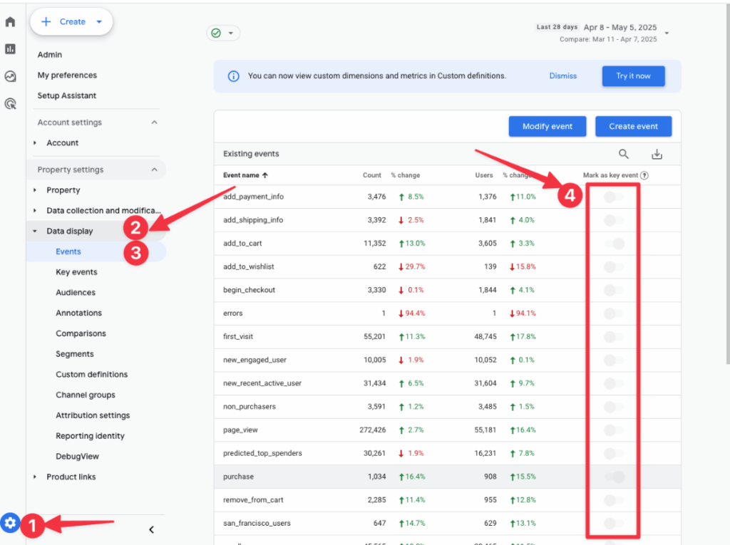 Screenshot of Google Analytics user interface with annotated UI path to find key event label toggles.