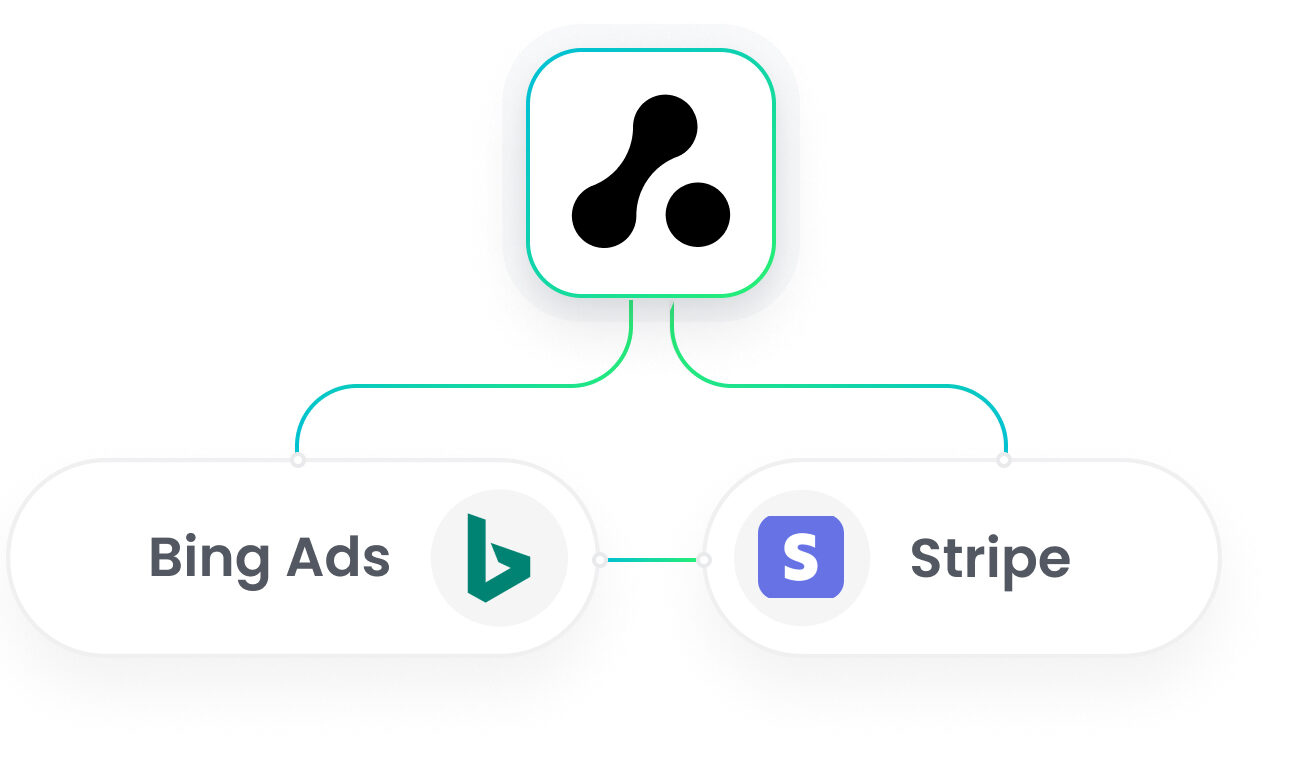 Stripe Bing Ads Integration