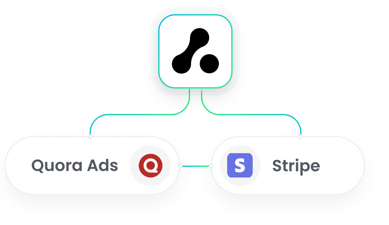 Stripe Quora Ads Integration