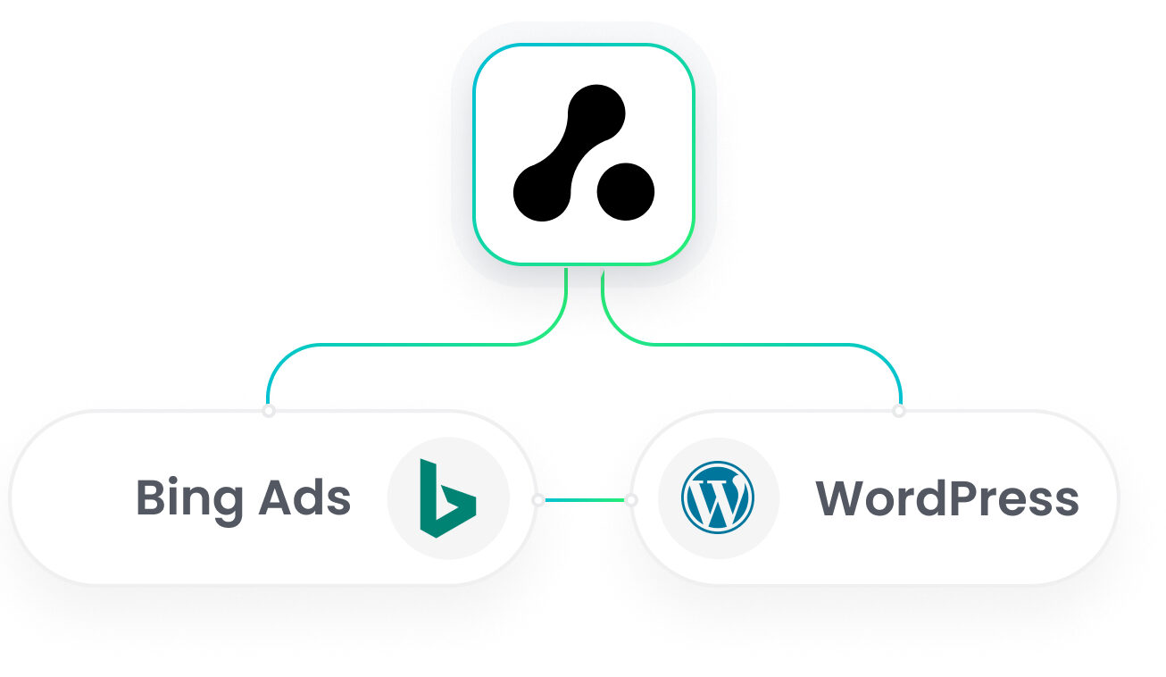 WordPress Bing Ads Interation